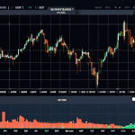 **

"Historical crypto data analysis, charts showing price patterns and trading volume, technical indicators like RSI and MACD overlaid, demonstrating market trend prediction."

**